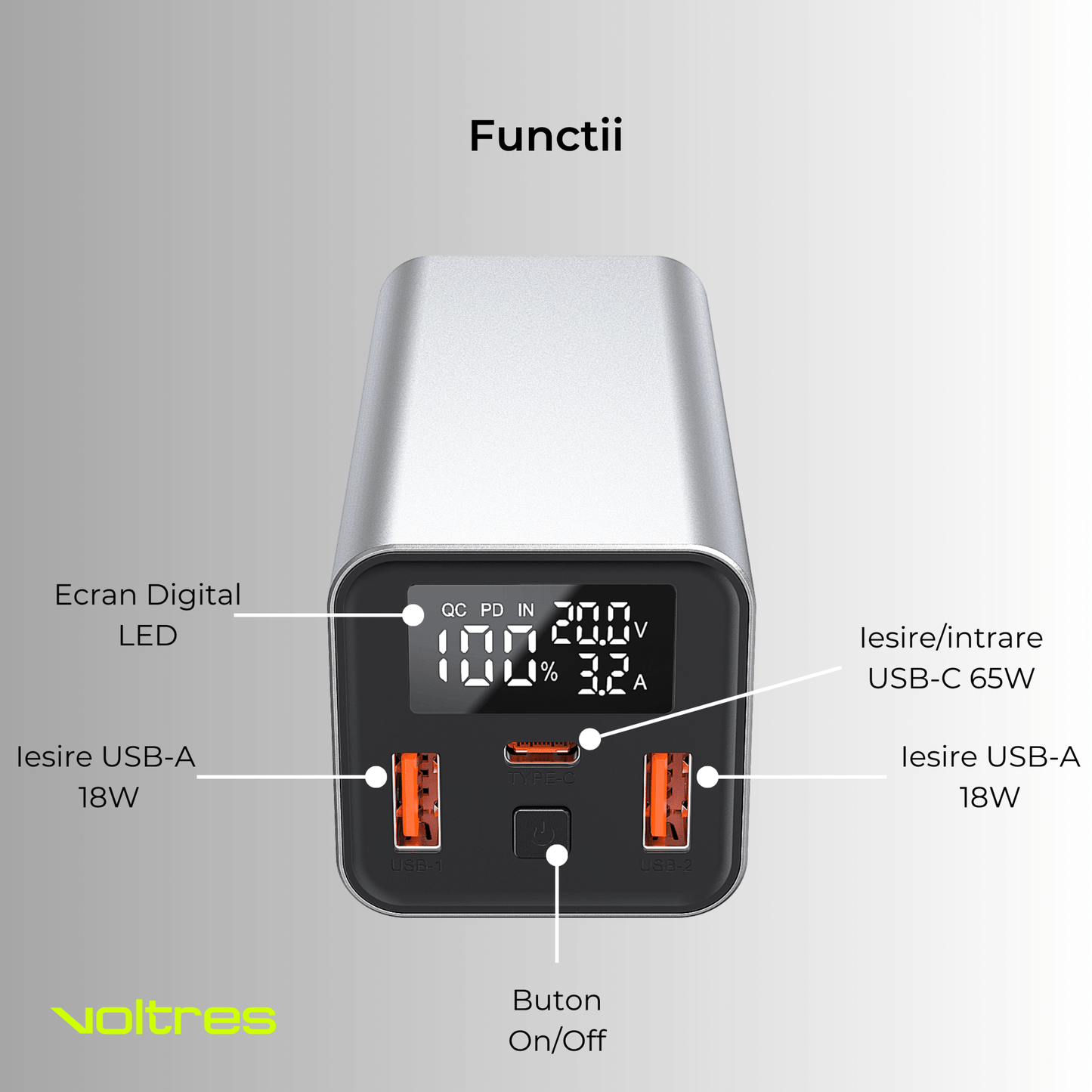 Baterie externă 20000mAh 65W, 1x USB - C & 2x USB - A, Negru - Voltres