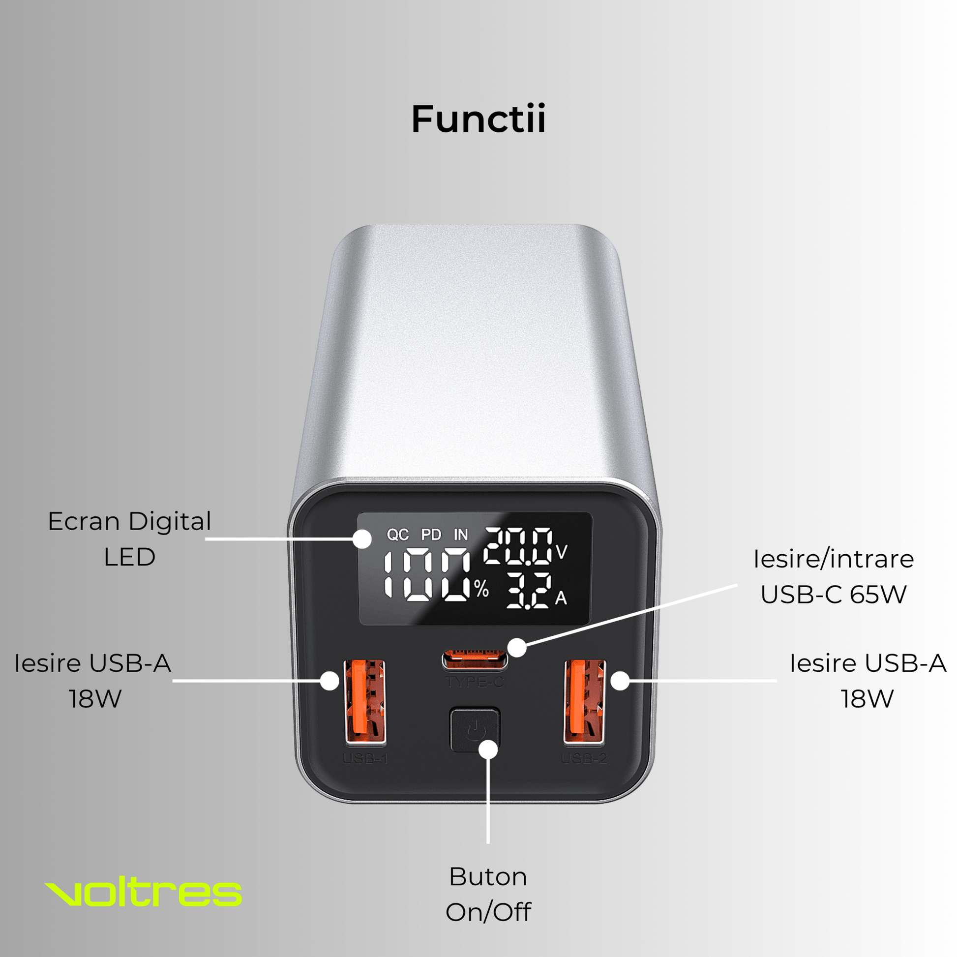 Baterie externă 20000mAh 65W, 1x USB - C & 2x USB - A, Negru - Voltres