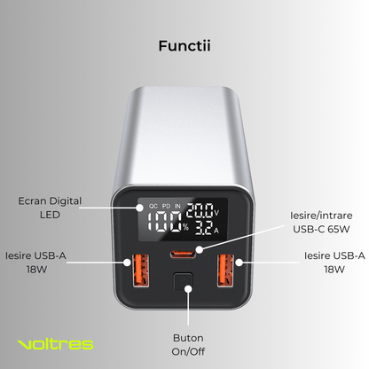 Baterie externă 20000mAh 65W, 1x USB - C & 2x USB - A, Negru - Voltres