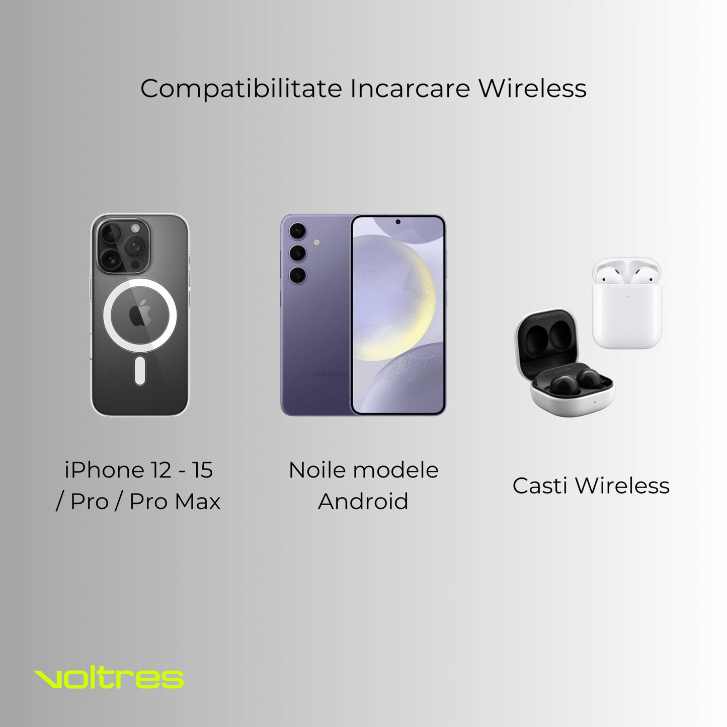 Baterie externă 5000mAh Super Slim, MagSafe 15W, Aluminiu, Light Gray - Voltres