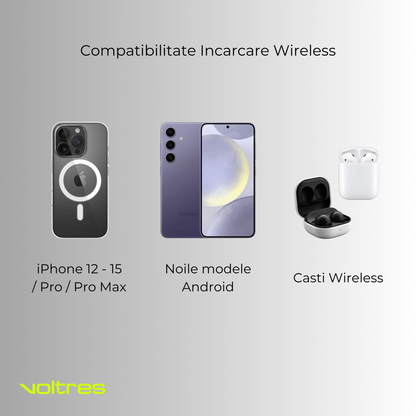 Baterie externă 5000mAh Super Slim, MagSafe 15W, Aluminiu, Light Gray - Voltres